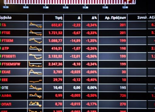 Καθίζηση των Μετοχών με Τζίρο 119,73 Εκ. Ευρώ στην Αγορά